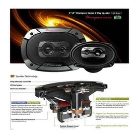Pioneer Ts-7150f Competition 7 Inch X10 Champion Speakers 5-way Enclosure Boxes