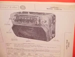 1950 Cadillac 61 62 Convertible Coupe Deville 60 Special 75 Radio Service Manual. Fixed Price $19.99.