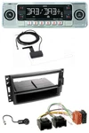 Dietz Bluetooth Usb MP3 Dab Car Stereo For Chevrolet Corvette Uplander 05-13. Fixed Price $276.20.