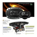 Competition Pioneer TS-7150F 7"X10" Champion Speakers 5-WAY + Enclosure Boxes !!. Fixed Price $300.00.