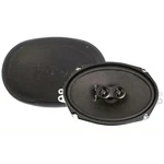 Retrosound R-693N Speakers 6"X9", Neodymium 1 Pair (2 Pieces) New. Fixed Price $219.69.