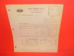 1940 Chevrolet Master Deluxe United Motors Delco Gm Radio Service Manual 985538. Fixed Price $25.99.