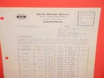 1938 Buick Roadmaster Century Special United Motor Delco Gm Radio Service Manual. Fixed Price $25.99.