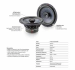 Focal PC165SF Slatefiber 6.5" 80W Rms Coaxial 2-WAY Speakers (pair Or 2PCS). Fixed Price $399.00.