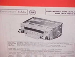 1957 1958 Ford Fairlane 500 Sunliner Skyliner Ranchero Am Radio Service Manual 2. Fixed Price $19.99.