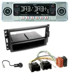 Dietz Bluetooth MP3 Dab Usb Car Stereo For Chevrolet Corvette Uplander 05-13. Fixed Price $254.15.