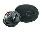 Open Box Blaupunkt PSX-693 Way Coaxial Speakers. Fixed Price $59.99.