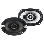 Jvc CS-DR693 6X9 Inches 500W Max Power 3-WAY Car Audio Speakers, Set Of 2. Fixed Price $109.00.