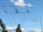 266 Multi-band (160-6) T3FD Terminated Folded Dipole Amateur Radio Antenna Kit. Fixed Price $2499.99.