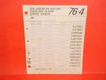 1976 Amc Jeep Cherokee Truck Motorola 8-TRACK/AM/AM-FM/MPLX Radio Service Manual. Fixed Price $31.99.