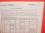 1978 Motorola 8-TRACK Stereo Tape Player/am-fm/mpx Radio Service Manual 3F4TEC7. Fixed Price $21.99.
