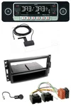 Dietz Dab Bluetooth Usb MP3 Car Stereo For Chevrolet Corvette Uplander 05-13. Fixed Price $291.73.